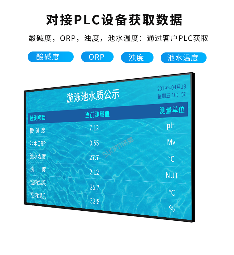 訊鵬水質(zhì)監(jiān)測(cè)顯示系統(tǒng)-標(biāo)準(zhǔn)化控制終端 訊鵬水質(zhì)監(jiān)測(cè)顯示系統(tǒng)-標(biāo)準(zhǔn)化控制終端