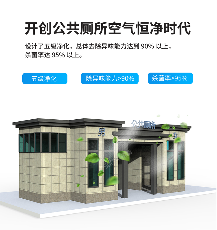智能公廁除臭殺菌機(jī)-產(chǎn)品介紹 智能公廁除臭殺菌機(jī)-產(chǎn)品介紹