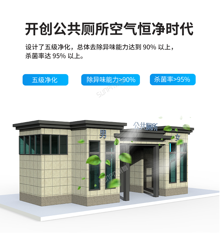 智能廁所除臭殺菌機(jī)-產(chǎn)品介紹 智能廁所除臭殺菌機(jī)-產(chǎn)品介紹