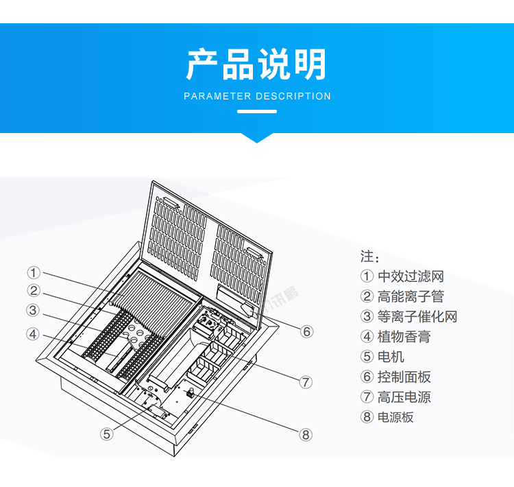 智能廁所除臭殺菌機(jī)-產(chǎn)品說明 智能廁所除臭殺菌機(jī)-產(chǎn)品說明