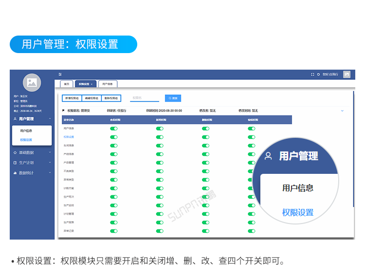 權(quán)限設(shè)置 權(quán)限設(shè)置