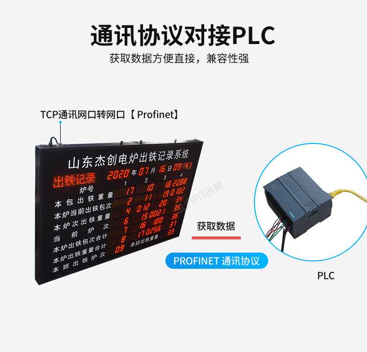 工業(yè)電子看板-通訊協(xié)議對接PLC 工業(yè)電子看板-通訊協(xié)議對接PLC