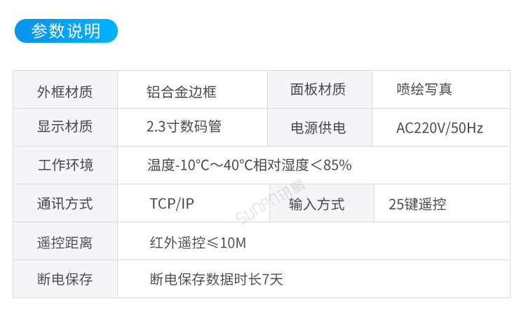 工業(yè)電子看板-參數(shù)說明 工業(yè)電子看板-參數(shù)說明