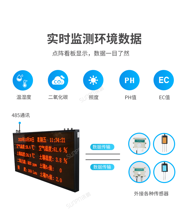 農(nóng)業(yè)環(huán)境監(jiān)控系統(tǒng)-實時監(jiān)測 農(nóng)業(yè)環(huán)境監(jiān)控系統(tǒng)-實時監(jiān)測