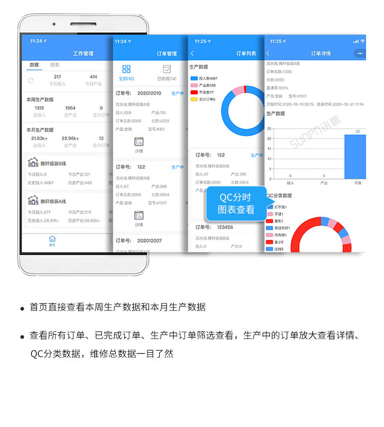 工廠車間看板管理系統(tǒng)-系統(tǒng)介紹 工廠車間看板管理系統(tǒng)-系統(tǒng)介紹