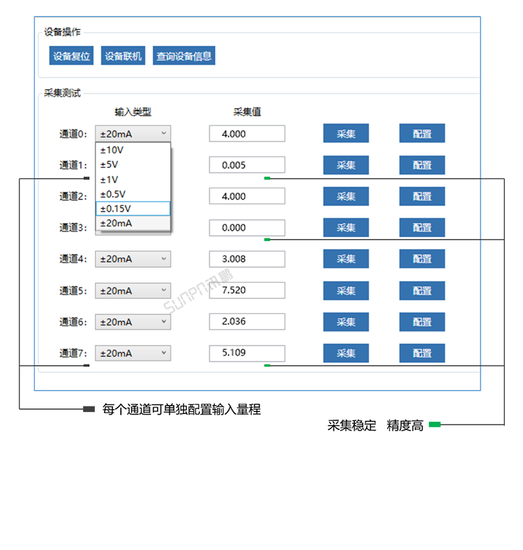 模擬量數(shù)據(jù)采集器配置工具 模擬量數(shù)據(jù)采集器配置工具
