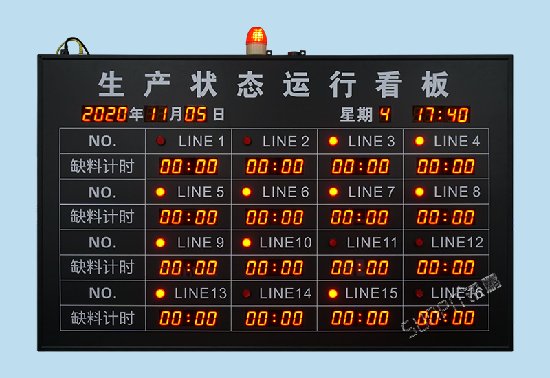 工廠無(wú)線安燈系統(tǒng)_缺料呼叫電子看板_訊鵬科技