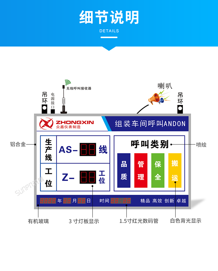 安燈呼叫看板系統(tǒng)-細(xì)節(jié)說(shuō)明 安燈呼叫看板系統(tǒng)-細(xì)節(jié)說(shuō)明