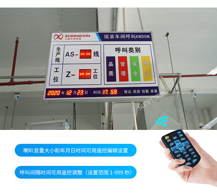 安燈呼叫看板系統(tǒng)-功能說(shuō)明 安燈呼叫看板系統(tǒng)-功能說(shuō)明