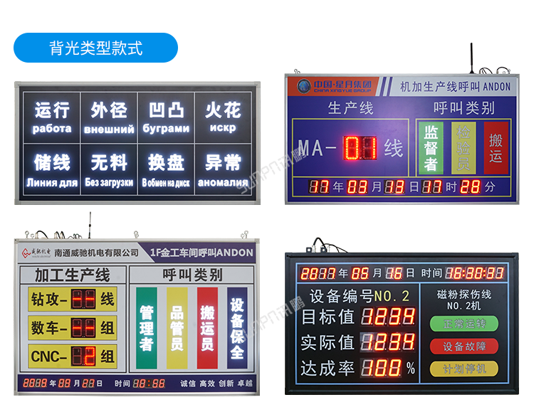 安燈呼叫看板系統(tǒng)-案例參考 安燈呼叫看板系統(tǒng)-案例參考