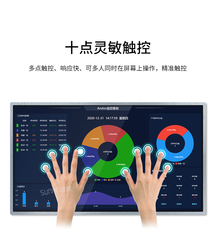工業(yè)觸摸一體機-產(chǎn)品介紹 工業(yè)觸摸一體機-產(chǎn)品介紹