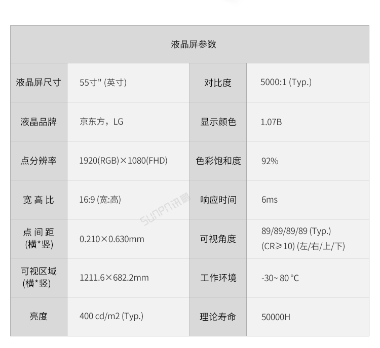 工業(yè)觸摸一體機-產(chǎn)品規(guī)格 工業(yè)觸摸一體機-產(chǎn)品規(guī)格