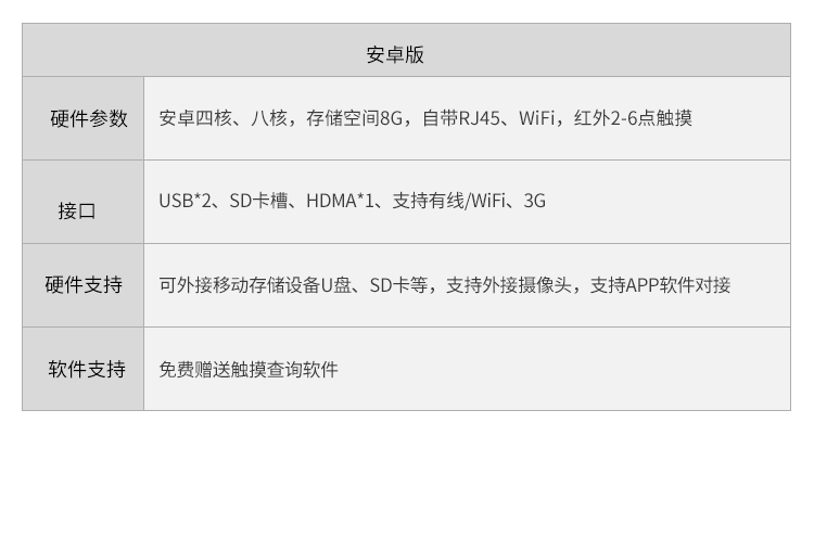 工業(yè)觸摸一體機-參數(shù)說明 工業(yè)觸摸一體機-參數(shù)說明