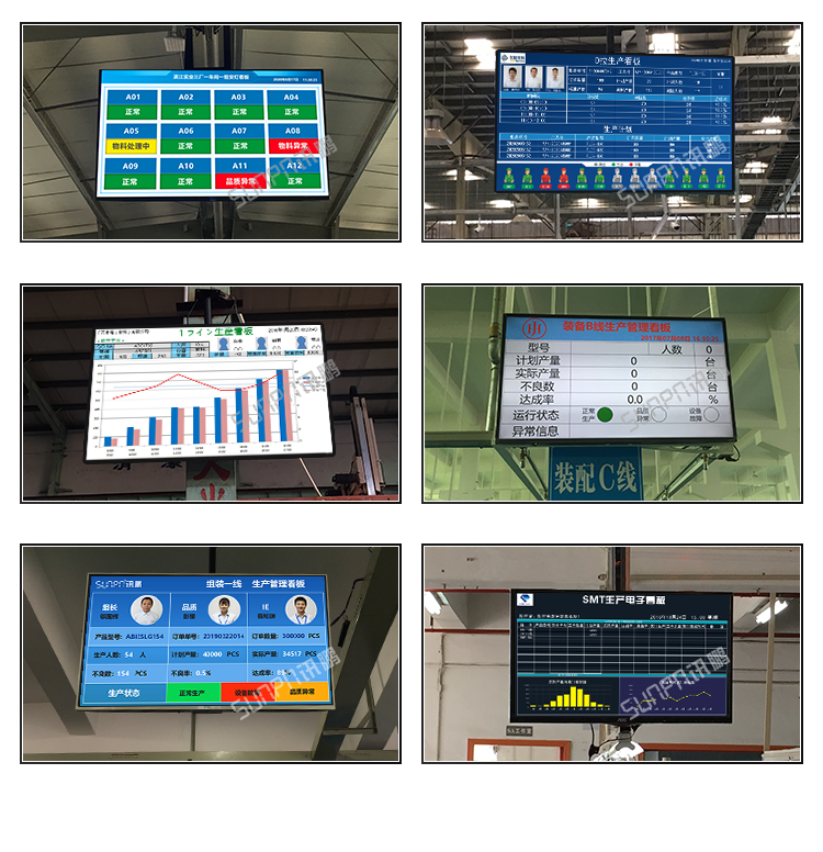 工業(yè)觸摸一體機-現(xiàn)場案例 工業(yè)觸摸一體機-現(xiàn)場案例