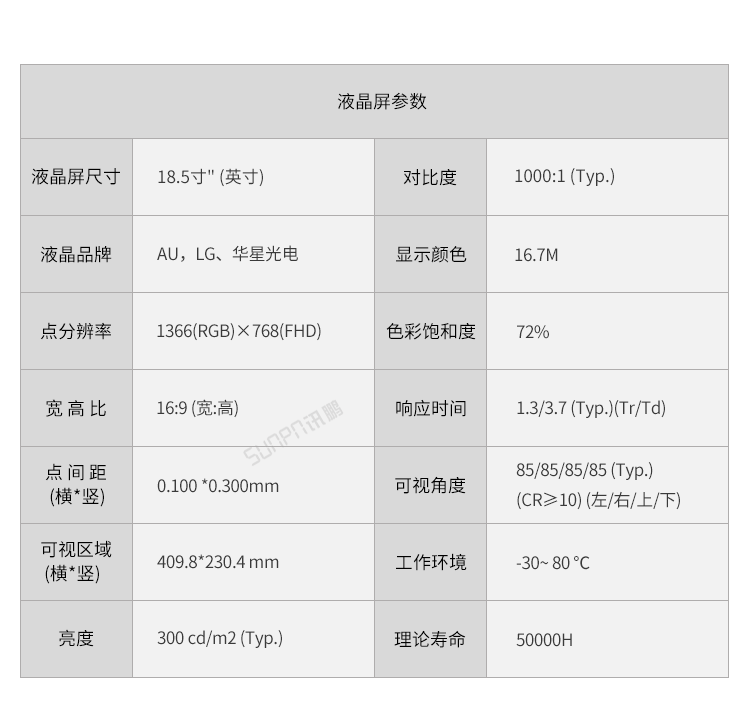 工業(yè)觸摸一體機(jī)-產(chǎn)品規(guī)格 工業(yè)觸摸一體機(jī)-產(chǎn)品規(guī)格