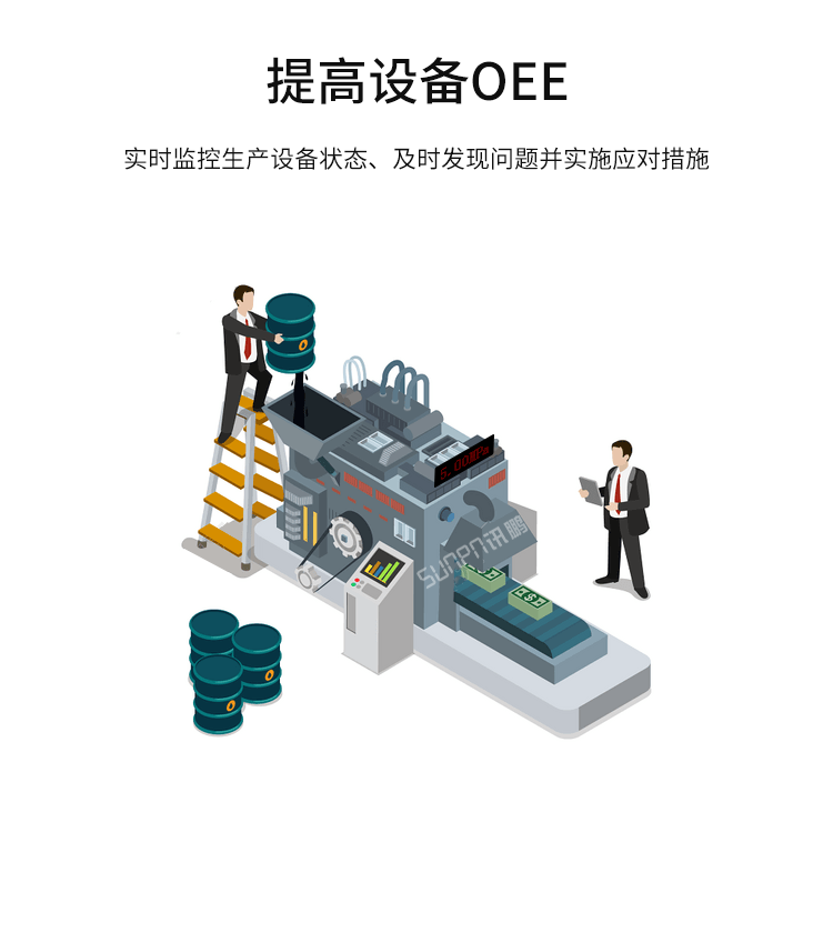 工業(yè)數(shù)據(jù)LED顯示屏-產(chǎn)品介紹 工業(yè)數(shù)據(jù)LED顯示屏-產(chǎn)品介紹