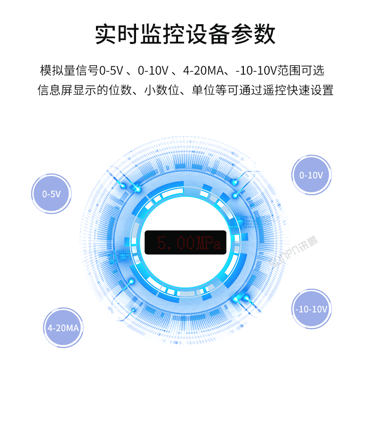 工業(yè)數(shù)據(jù)LED顯示屏-產(chǎn)品介紹 工業(yè)數(shù)據(jù)LED顯示屏-產(chǎn)品介紹