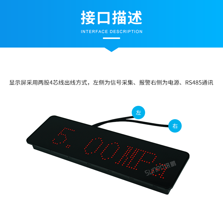 工業(yè)數(shù)據(jù)LED顯示屏-接口描述 工業(yè)數(shù)據(jù)LED顯示屏-接口描述
