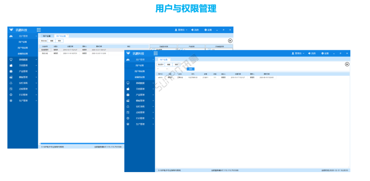 ESOP系統(tǒng)文檔管理 ESOP系統(tǒng)文檔管理