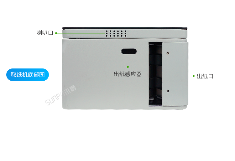 公廁人臉識別取紙機(jī)-細(xì)節(jié)說明 公廁人臉識別取紙機(jī)-細(xì)節(jié)說明