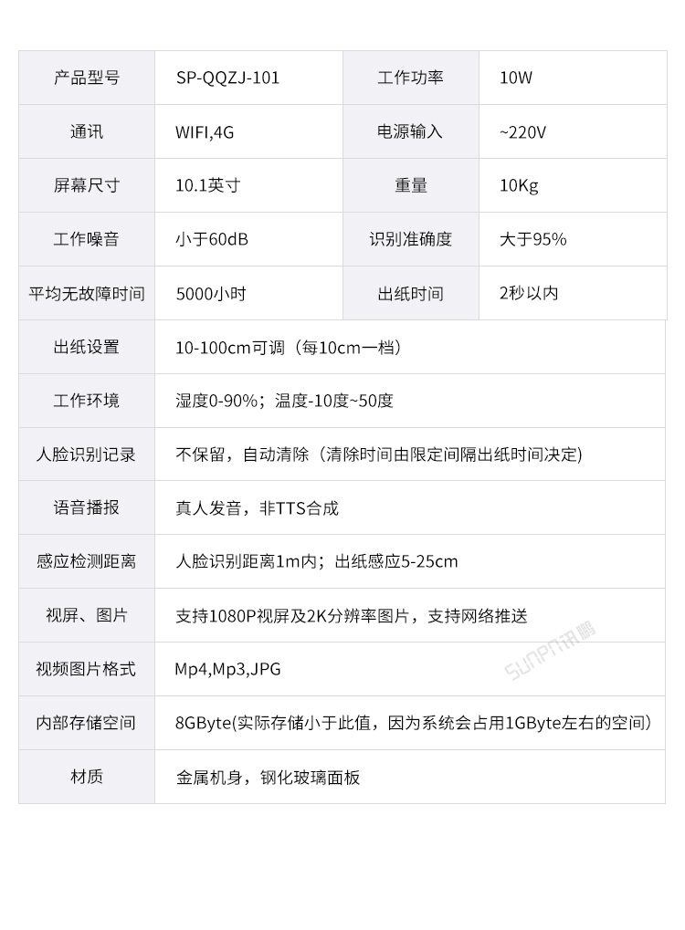 公廁人臉識別取紙機(jī)-參數(shù)說明 公廁人臉識別取紙機(jī)-參數(shù)說明