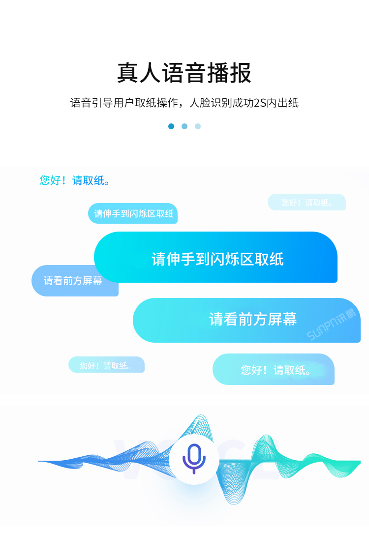 人臉識(shí)別廁紙機(jī)-真人語(yǔ)音播報(bào)