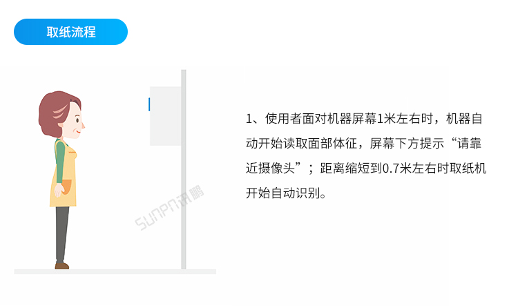 人臉識(shí)別廁紙機(jī)-操作說(shuō)明