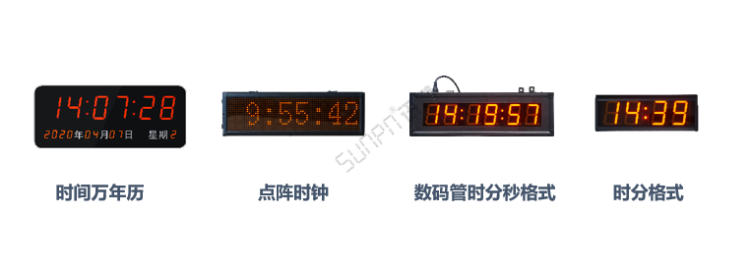 時(shí)鐘同步系統(tǒng)-時(shí)鐘顯示部分 時(shí)鐘同步系統(tǒng)-時(shí)鐘顯示部分