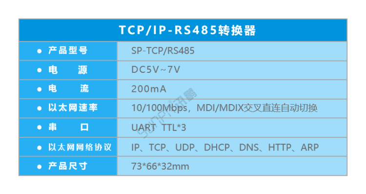 傳輸層硬件-TCP/IP-RS485轉(zhuǎn)換器 傳輸層硬件-TCP/IP-RS485轉(zhuǎn)換器