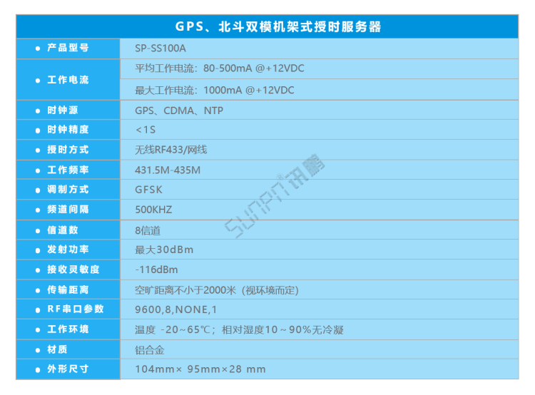同步時(shí)鐘服務(wù)器-GPS/CDMA無(wú)線服務(wù)器 同步時(shí)鐘服務(wù)器-GPS/CDMA無(wú)線服務(wù)器