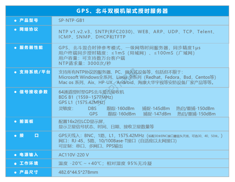 同步時(shí)鐘服務(wù)器-衛(wèi)星時(shí)鐘服務(wù)器 同步時(shí)鐘服務(wù)器-衛(wèi)星時(shí)鐘服務(wù)器