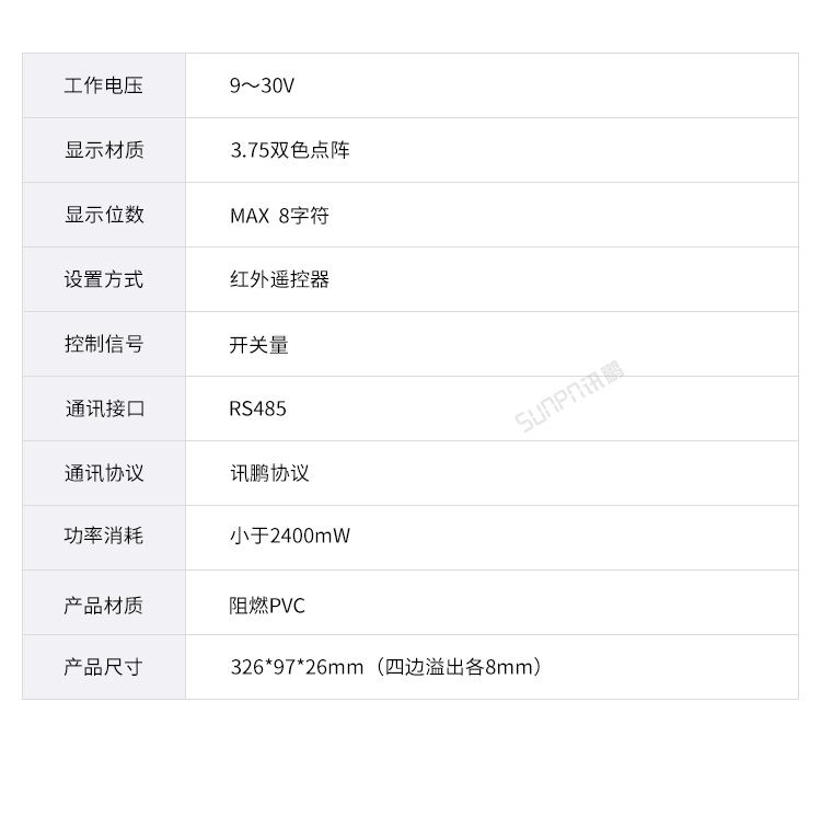 智慧公廁有人無(wú)人顯示屏-參數(shù)說(shuō)明 智慧公廁有人無(wú)人顯示屏-參數(shù)說(shuō)明
