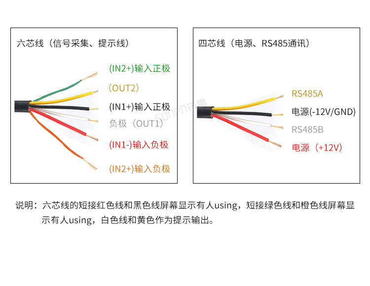 智慧公廁有人無(wú)人顯示屏-接線說(shuō)明 智慧公廁有人無(wú)人顯示屏-接線說(shuō)明