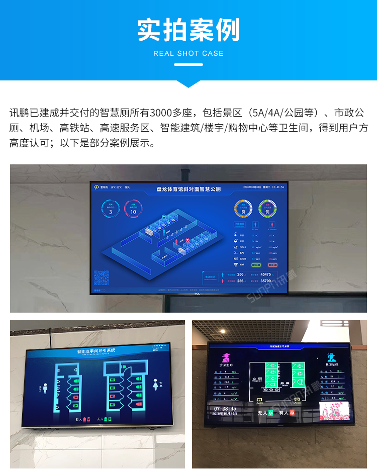 智慧公廁有人無(wú)人顯示屏-現(xiàn)場(chǎng)案例 智慧公廁有人無(wú)人顯示屏-現(xiàn)場(chǎng)案例