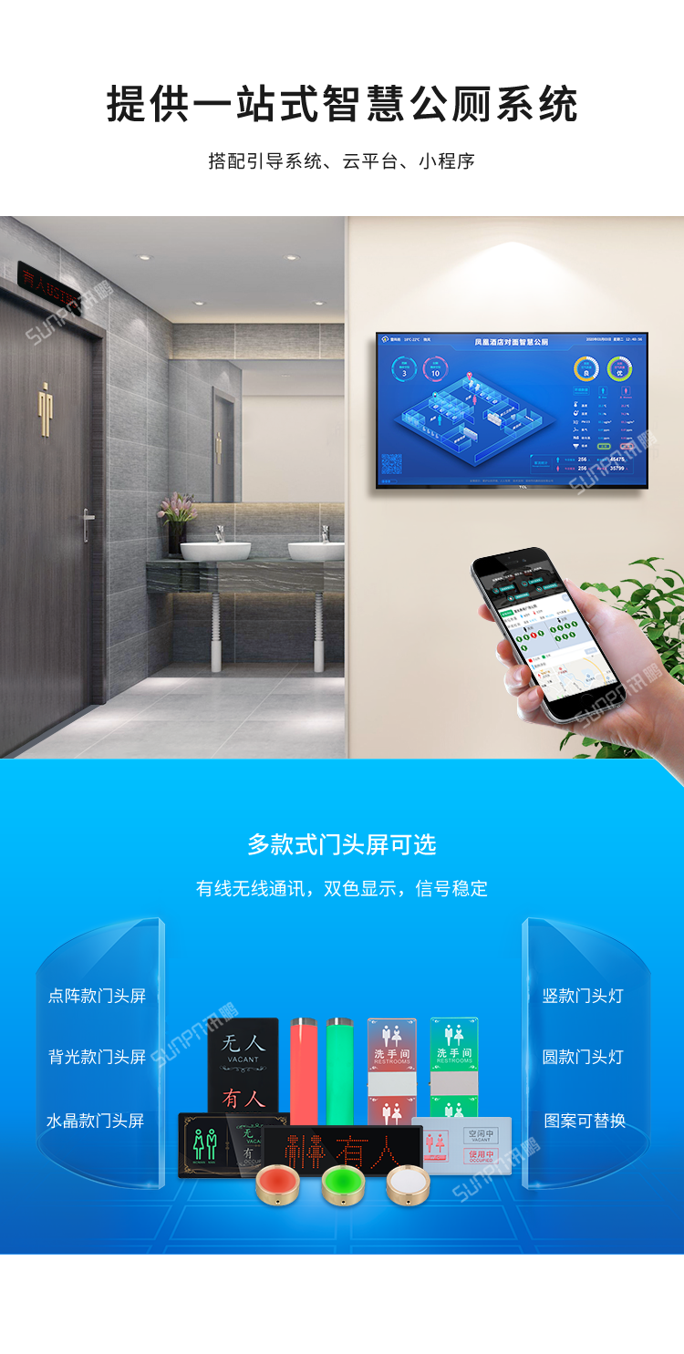 智慧公廁有人無(wú)人顯示屏-智慧公廁系統(tǒng) 智慧公廁有人無(wú)人顯示屏-智慧公廁系統(tǒng)