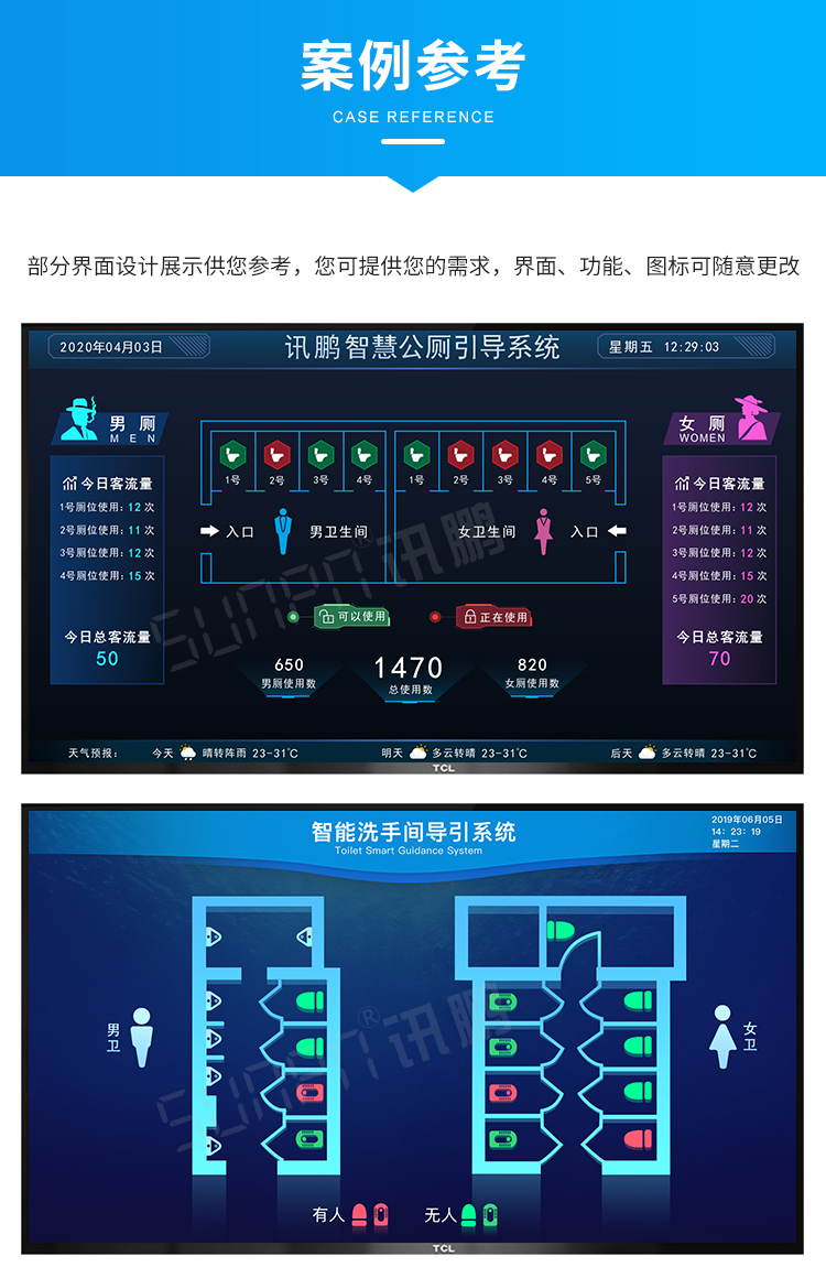 智能公廁系統(tǒng)-案例參考