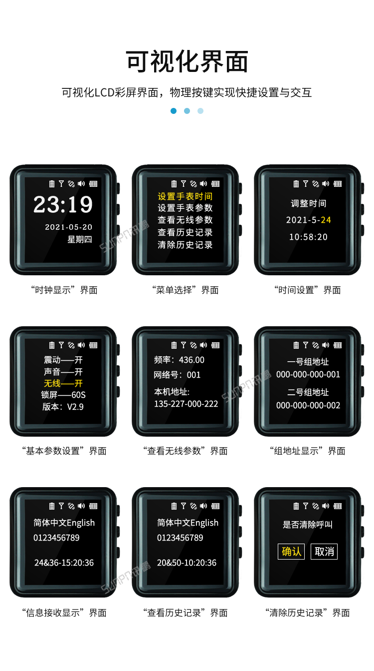 工業(yè)智能腕表-可視化界面 工業(yè)智能腕表-可視化界面