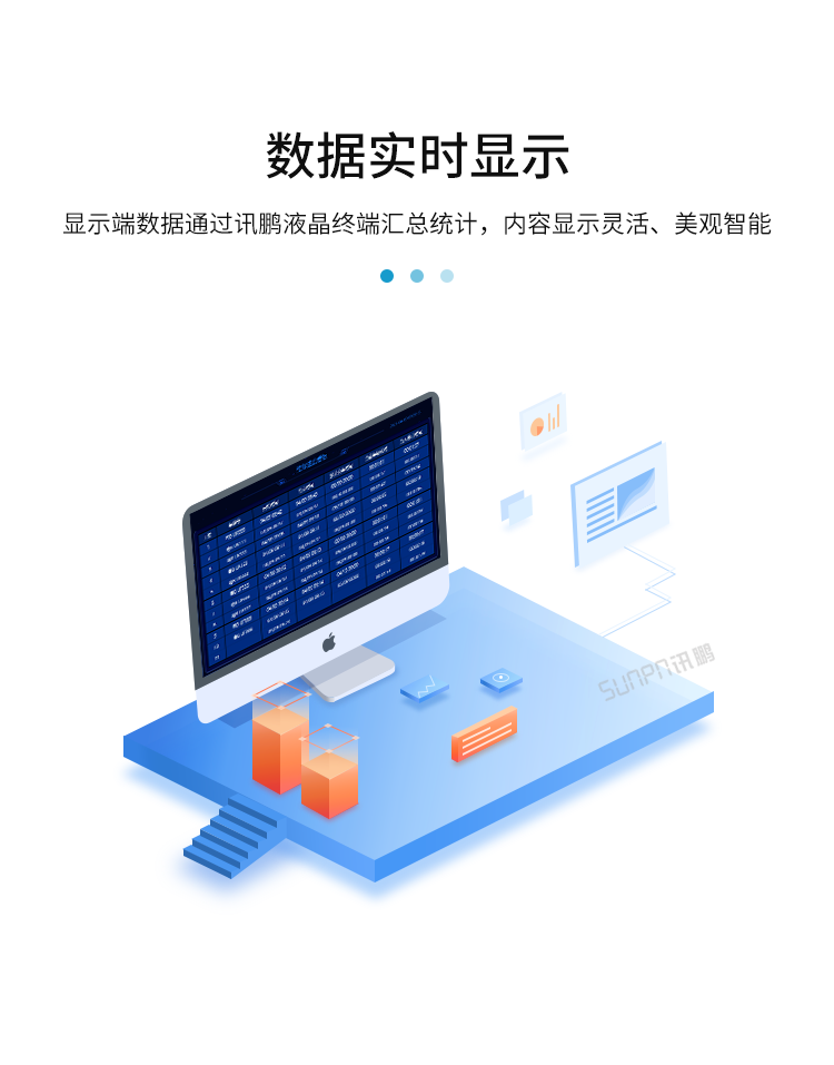 汽車維修進(jìn)度系統(tǒng)-產(chǎn)品介紹 汽車維修進(jìn)度系統(tǒng)-產(chǎn)品介紹