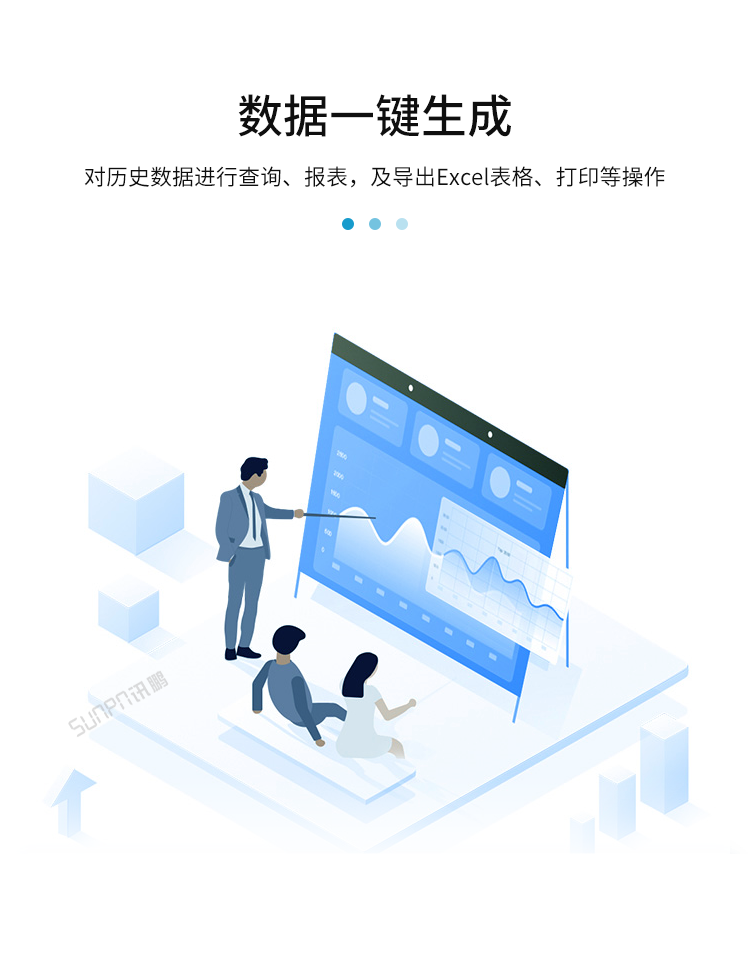 汽車維修進(jìn)度系統(tǒng)-產(chǎn)品介紹 汽車維修進(jìn)度系統(tǒng)-產(chǎn)品介紹