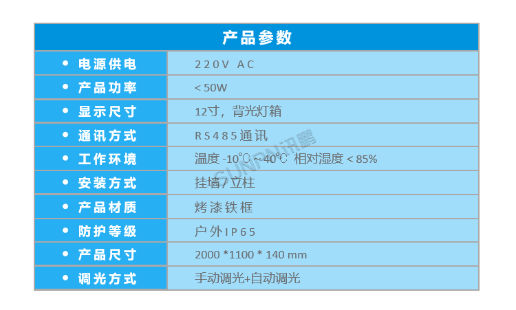 智能車位引導(dǎo)系統(tǒng)-參數(shù)說(shuō)明 智能車位引導(dǎo)系統(tǒng)-參數(shù)說(shuō)明