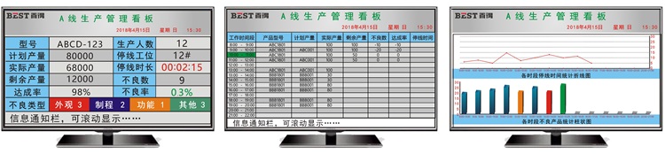 生產(chǎn)管理系統(tǒng) 生產(chǎn)管理系統(tǒng)