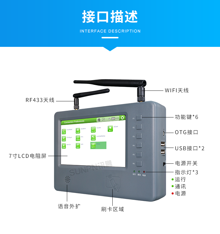 MES工位機(jī)-接口描述 MES工位機(jī)-接口描述