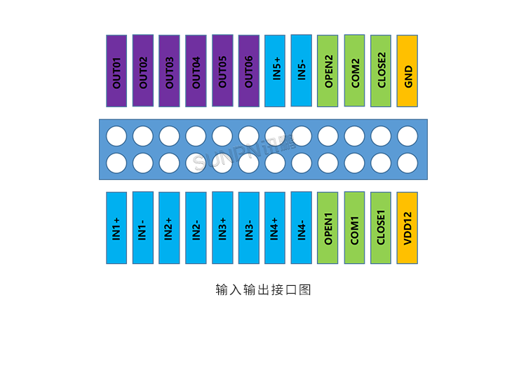 MES工位機(jī)-接口描述 MES工位機(jī)-接口描述