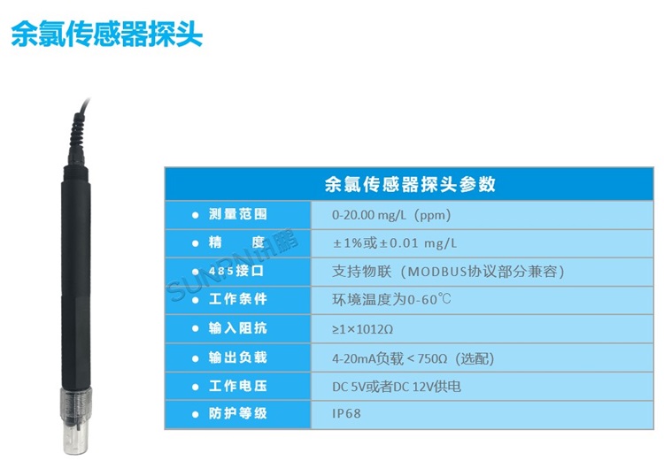 游泳池水質(zhì)監(jiān)測(cè)顯示屏-顯示硬件