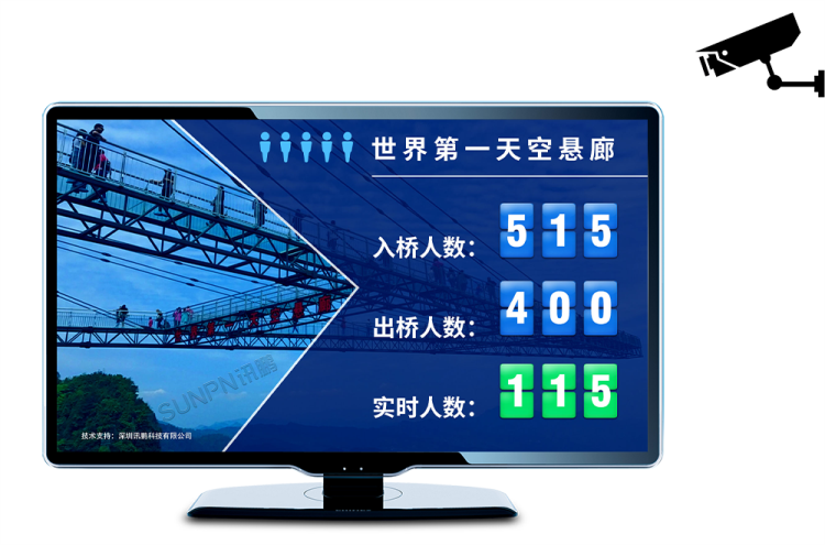 客流統(tǒng)計系統(tǒng)