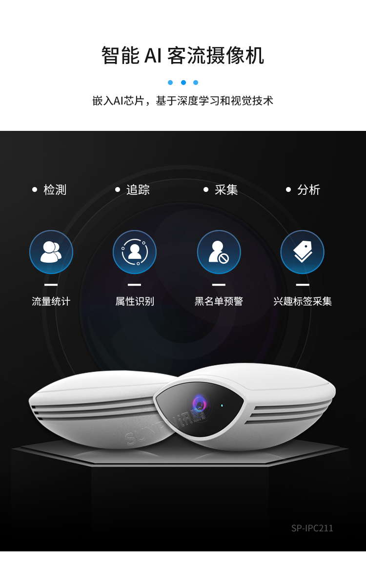 客流統(tǒng)計(jì)分析系統(tǒng)-智能AI客流攝像機(jī) 客流統(tǒng)計(jì)分析系統(tǒng)-智能AI客流攝像機(jī)