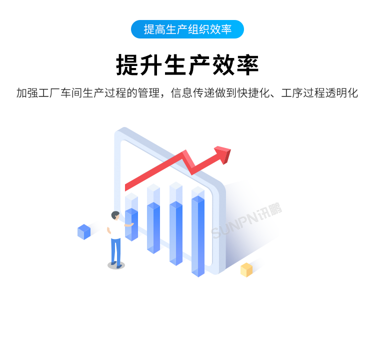 生產(chǎn)管理看板系統(tǒng)-產(chǎn)品介紹 生產(chǎn)管理看板系統(tǒng)-產(chǎn)品介紹