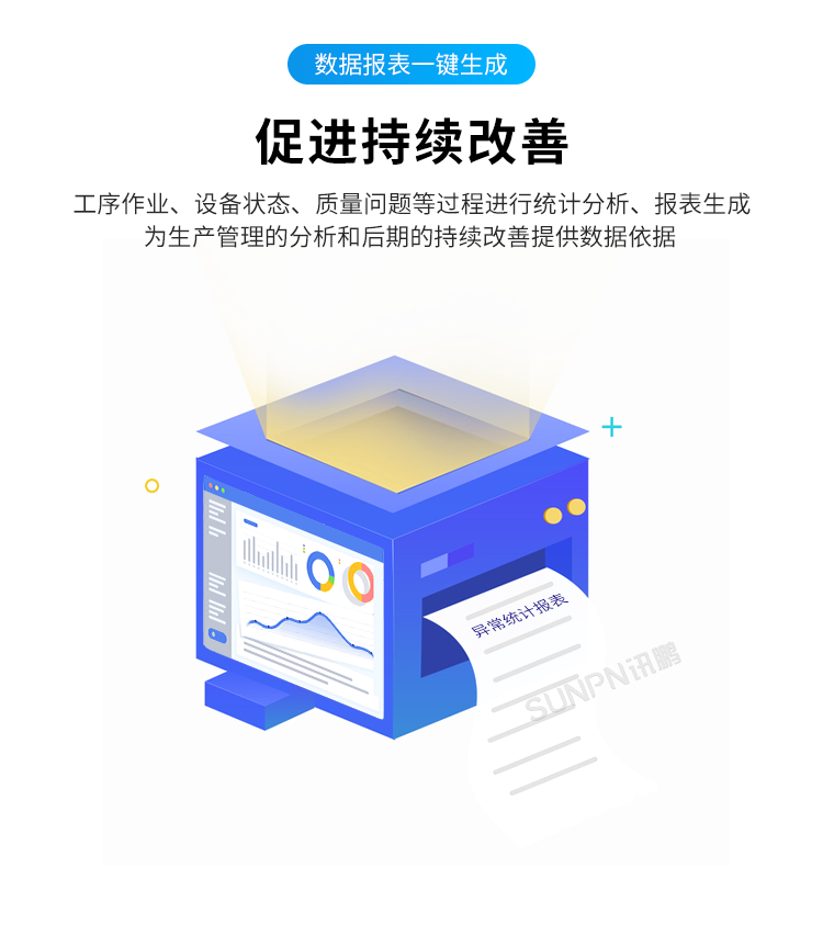 生產(chǎn)管理看板系統(tǒng)-產(chǎn)品介紹 生產(chǎn)管理看板系統(tǒng)-產(chǎn)品介紹