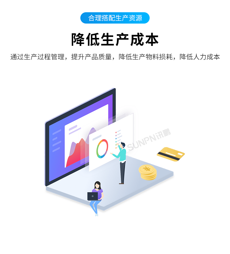 生產(chǎn)管理看板系統(tǒng)-產(chǎn)品介紹 生產(chǎn)管理看板系統(tǒng)-產(chǎn)品介紹