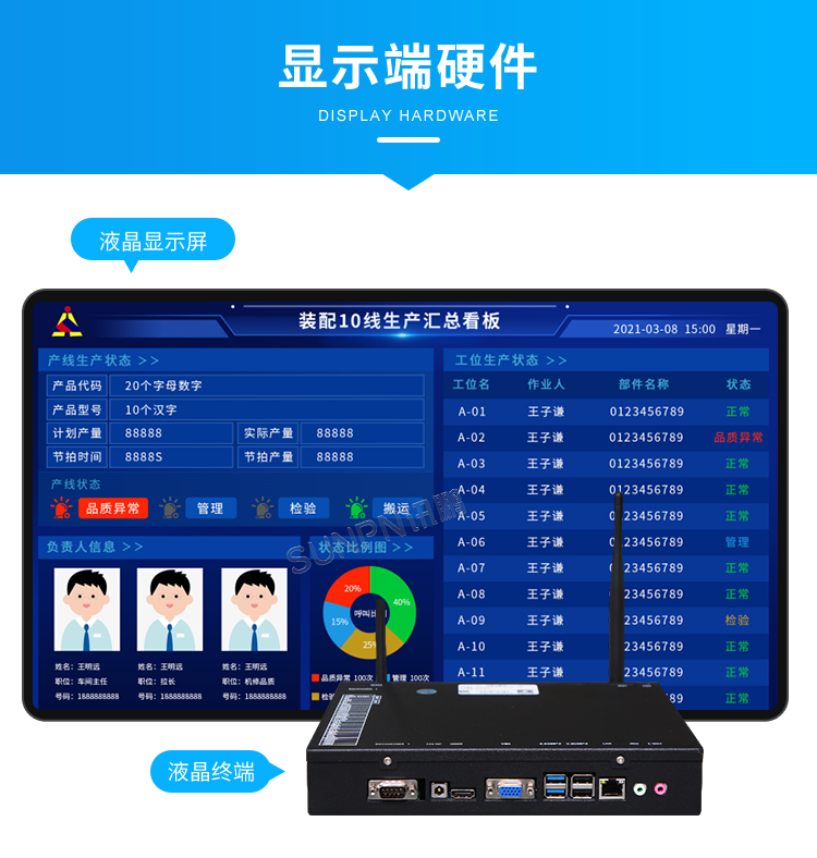 生產(chǎn)管理看板系統(tǒng)-顯示端硬件 生產(chǎn)管理看板系統(tǒng)-顯示端硬件
